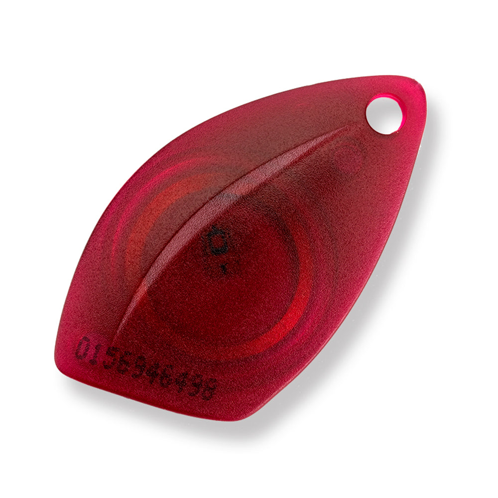 KT-16 - Access Control Token