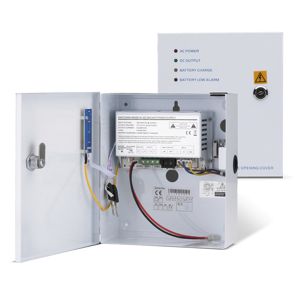 EDS ENFORCER ML450 - Eds Enforcer Ml450 Emergency Door System