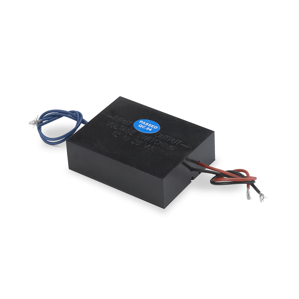 SM 1224-1A - Control Module